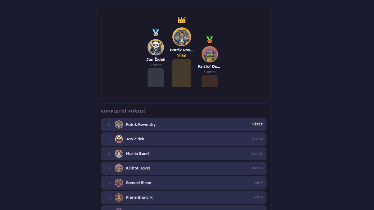Battle Royale — multiplayer kvízová aréna